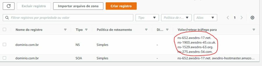 Imagem name servers